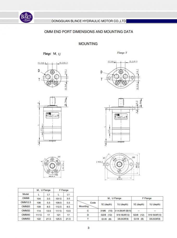 1000rpm OMMの油圧モーター、装置を滑らせるためのGerotor Danfoss Omm40cc 50cc